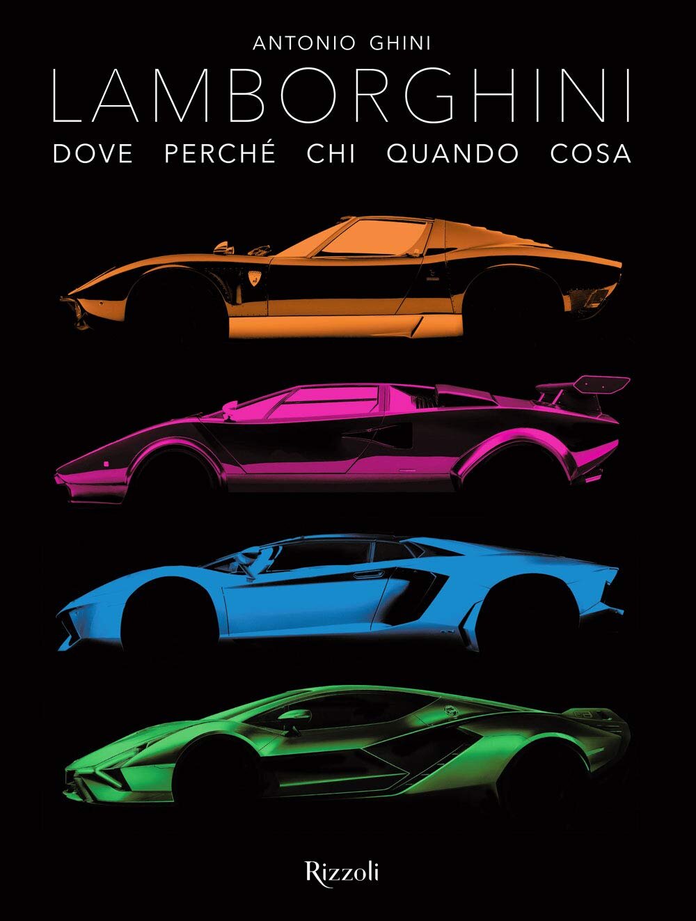 Lamborghini - Where, Why, Who, When, What